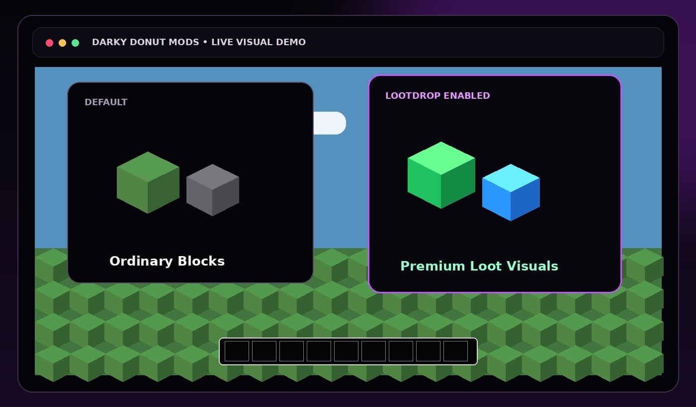 Lootdrop Visuals